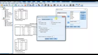 Principal components analysis in SPSS illustration 1 (2015)