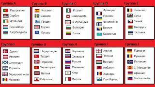 Чемпионат мира 2022. Отбор. Европа. Результаты 2 тура Группы А,Е,J,H. Турнирная таблица, расписание