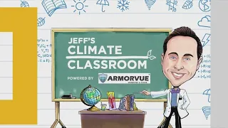 ‘How I walk the walk for climate change’ | Jeff’s Climate Classroom
