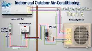 Split ac wiring Wiring Connection, Indoor and Outdoor #refrigeration #hvac #airconditioning