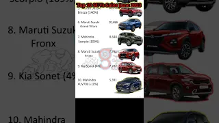 Fronx vs Brezza vs Nexon Venue Scorpio Top 10 Suvs sales in June 2023