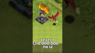 Level 1 to MAX dragon with animation and cost | COC #shorts