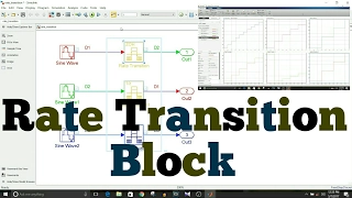 Simulink Tutorial - 29 - Rate Transition Block