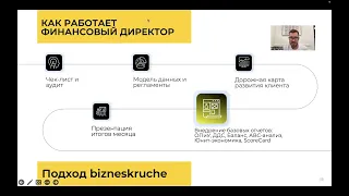 Инструменты финансового директора. Метод Bizneskruche