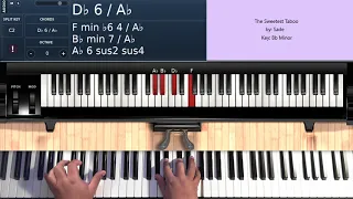 The Sweetest Taboo (by Sade) - Piano Tutorial