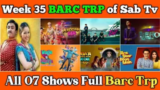 Sab Tv BARC TRP Report of Week 35 : All 07 Shows Full TRP || Ziddi Dil Maane Na Trp....