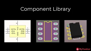 How to Design the Component Libraries in Altium Designer [Beginners Tutorial]