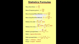 Statistics Formulas -1