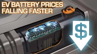 EV Battery Prices Dropping Faster Than Predicted - Autoline Daily Insight