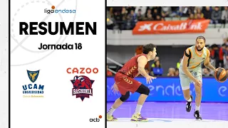 UCAM Murcia - Cazoo Baskonia (80-87) RESUMEN | Liga Endesa 2022-23
