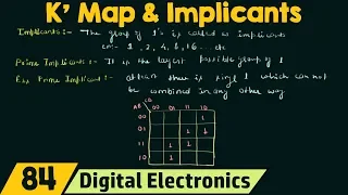 K' Map and Implicants
