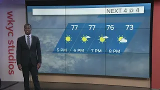 Cleveland weather: Rain on tap for the weekend in Northeast Ohio
