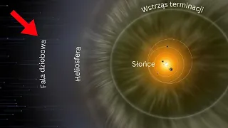 Prawdziwy powód, dlaczego nigdy nie dotrzemy do końca wszechświata!