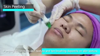 Deep Cleaning Facial Care Therapy