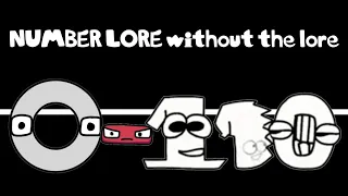 @SoupEarthOfficial Number Lore without the lore (0-110)