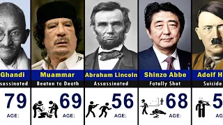 Assassinated World Leaders - Cause of Death & Age