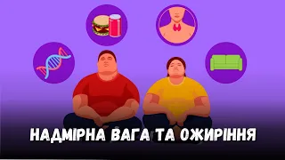Проблема надмірної ваги та ожиріння