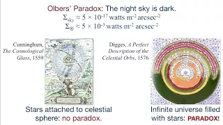 Introduction to Cosmology - Lecture 1