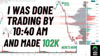 You Can Just Trade The Open and Make Serious Profits | Day Trading SPY Options | SPX /ES Futures