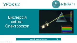 Фізика 11 клас. Дисперсія світла  Спектроскоп (Урок 62)