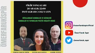 Fikir Yongaları Sadık Yemni Ömer Faruk İspir-Yeter Kocaoğlu Bölüm 2 Semboller Bilinçaltı Rüya Tabiri