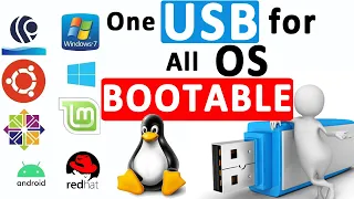 how to make a multiboot usb for all os ventoy | usb multiboot software