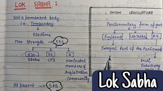 Lok Sabha || lec.37 || Handwritten notes || Indian Polity || An aspirant !