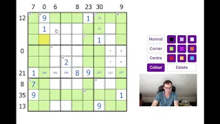 Outstanding New Type Of Sudoku:  "The Killer Sandwich"