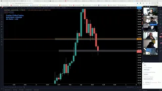 Live Forex Trading - NY Session 1st April 2021