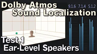 Dolby Atmos Sound Localization Test 1 - Ear-Level Speakers (Download mp4/mkv Atmos file)