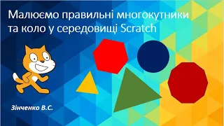 Малюємо правильні многокутники та коло в середовищі Scratch