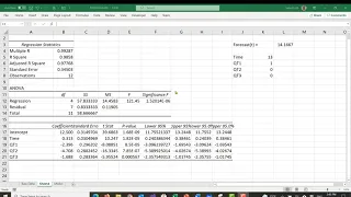 Time Series Forecasting with Multiple Regression