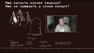 Дмитрий Карпов: Как принять верное решение? Как не сожалеть о своем выборе. Теория сожаления