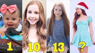 Anna McNulty 🔥 TRANSFORMATION | From Baby to 19 Years Old 2022