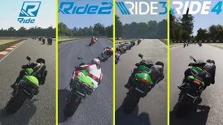 Ride 1 vs 2 vs 3 vs 4 PC RTX 3080 4K Graphics Comparison