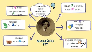 ХТО ЗАПОЧАТКУВАВ  НАУКОВІ  ДОСЛІДЖЕННЯ ІСТОРІЇ  УКРАЇНИ