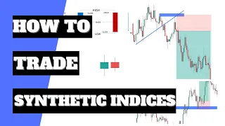 How To Trade Synthetic Indices - SYNTHETIC INDICES