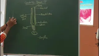 Tuning Fork parts