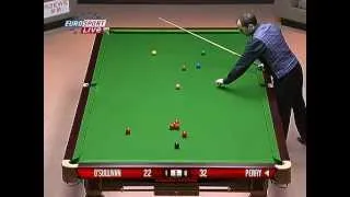 Shanghai Masters 2008 R2 Ronnie O'sullivan vs Joe Perry Full Match