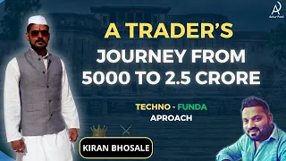 The Stock Market Success Story of a Common Man Using Techno-Funda Investing Strategy #stockmarket