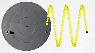 Comparing Simple Harmonic Motion(SHM) to Circular Motion - Demonstration