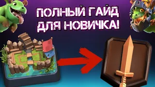 🧐ОБУЧЕНИЕ ДЛЯ НОВИЧКА В Clash Royale | Полный гайд для новичка | Советы новичкам