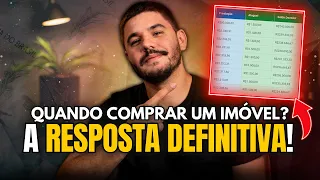 Qual é a hora certa de COMPRAR um IMÓVEL?