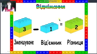 Математика Додавання двоцифрових чисел  Задачі на знаходження невідомого зменшуваного