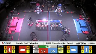 Einstein Final Tiebreaker - 2019 FIRST Championship - Detroit