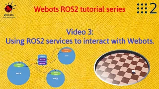 Using ROS2 Services to interact with Webots  | Webots ROS2 tutorial series [Tutorial 3]