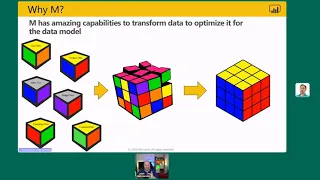 Power BI Data Preparation Power Query and M