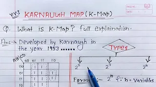 What is K-Map? full Explanation | Karnaugh Map