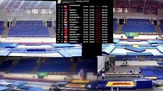 Командное первенство России по прыжкам на батуте 2017 день 2, часть 2