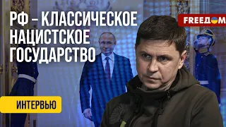 ПОДОЛЯК. "Коронация ЦАРЯ": досидит ли Путин до конца нового срока?